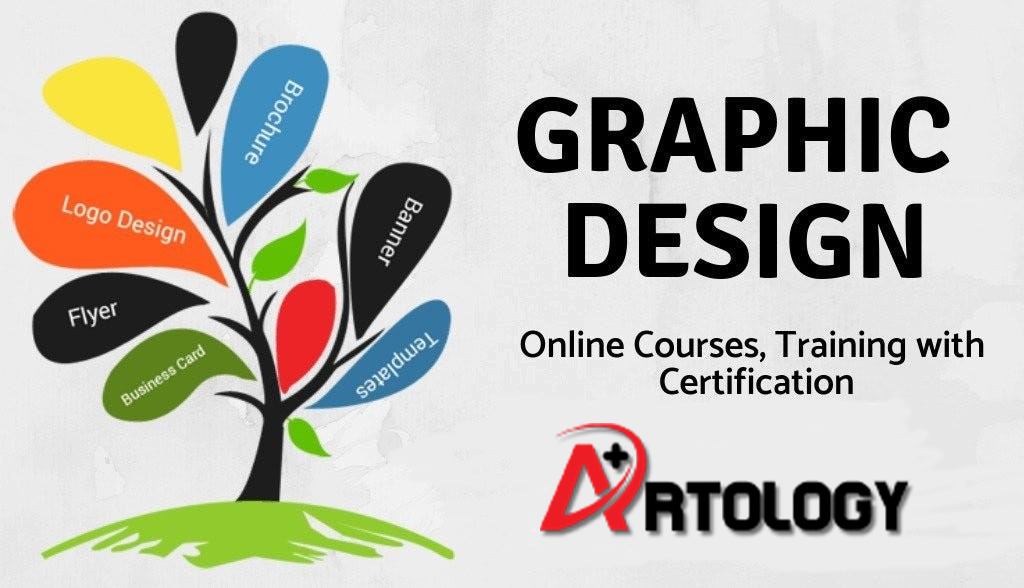 Branding and Visual Identity Design at Artology Plus